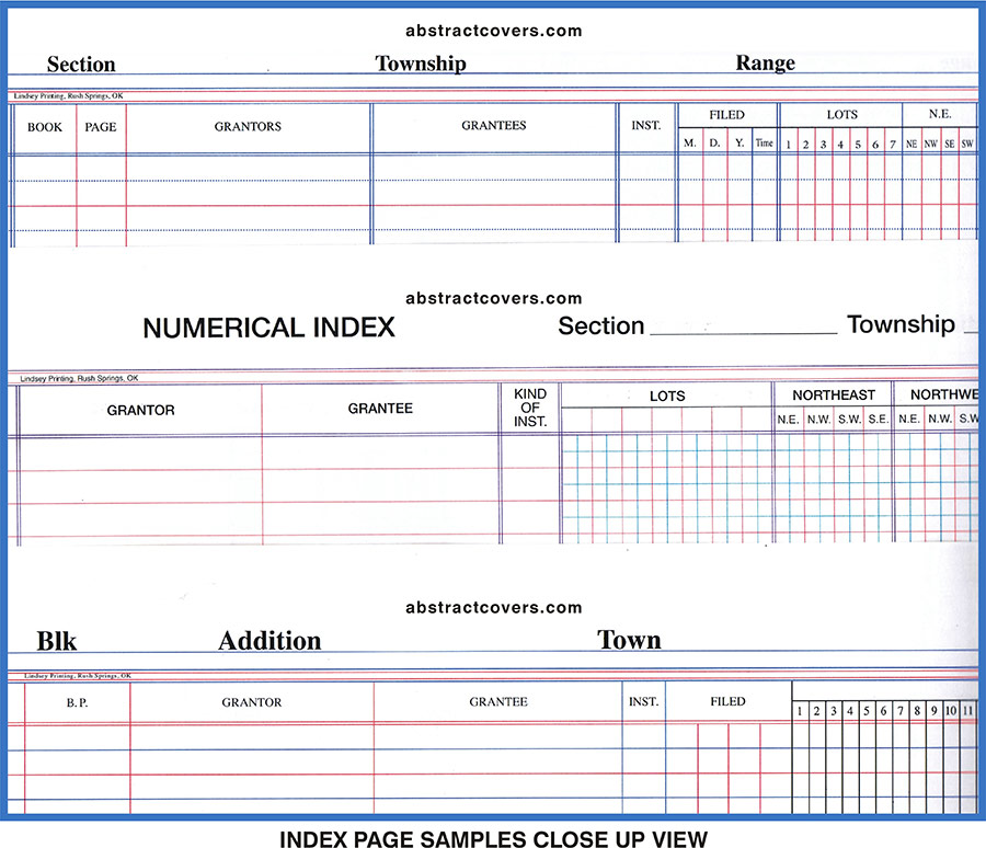 Index Pages close up